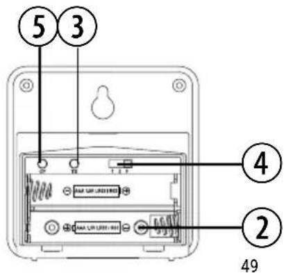 BRESSER ClimateTemp NDV - CAPTEUR EXTERIEUR - 2