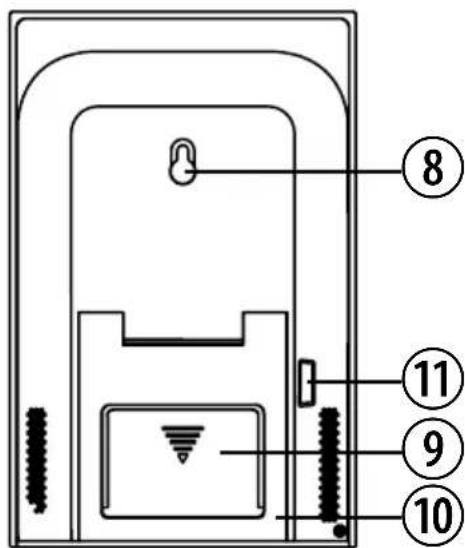 BRESSER ClimateTemp NDV - INFORMAZIONI GENERALI SUL PRODOTTO - 2