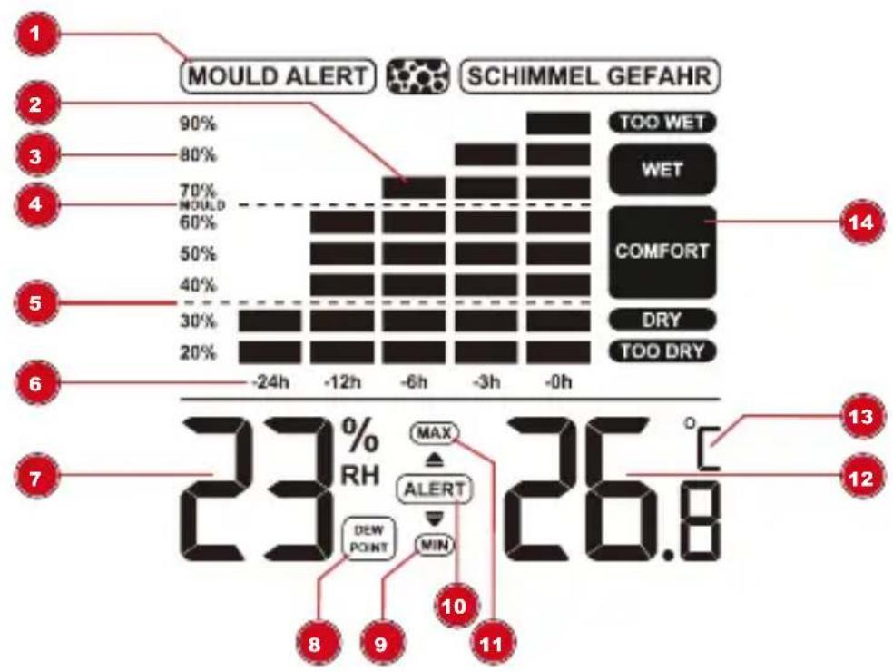 BRESSER Hygrometer MA - Visualización en pantalla - 1