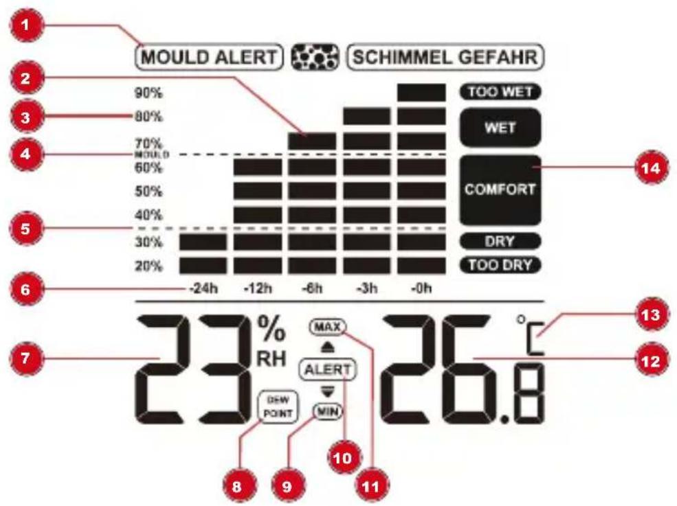 BRESSER Hygrometer MA - Экран - 1
