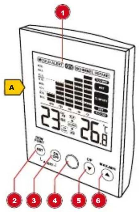 BRESSER Hygrometer MA - Teileübersicht und Lieferumfang - 1