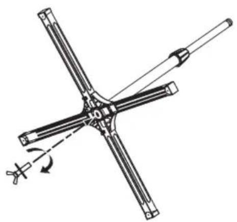SENCOR SFN 4031BK - Veuillez les LIRE attentivement et les conserver pour une utilisation FUTURE. - 1