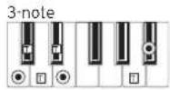 KORG EK50 U - Listedesaccordareconnnus - 3