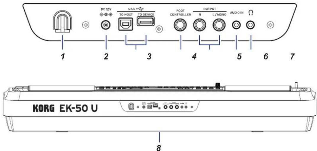 KORG EK50 U - Panneau arrête - 1