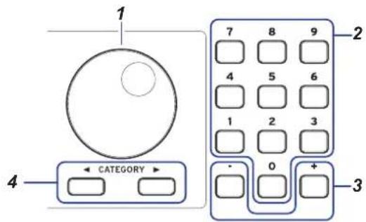 KORG EK50 U - Selection dessons et modification des valeurs - 1