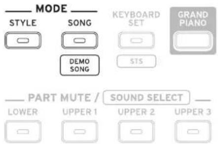 KORG EK50 U - Au sujet des modes - 1