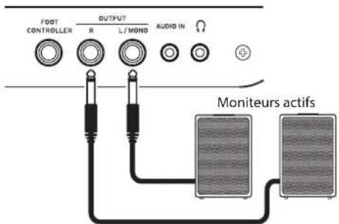 KORG EK50 U - Connexion de moniteurs actifs - 1