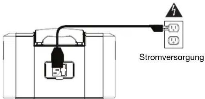 Stromversorgung