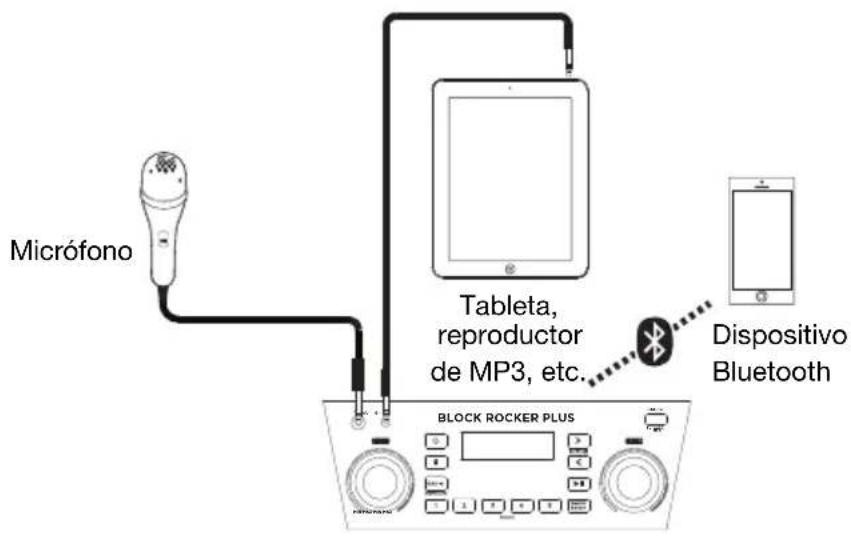 Micrófono Tableta, reproductor de MP3, etc. Dispositivo Bluetooth BLOCK ROCKER PLUS