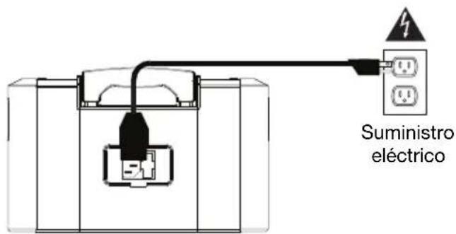 Suministro eléctrico