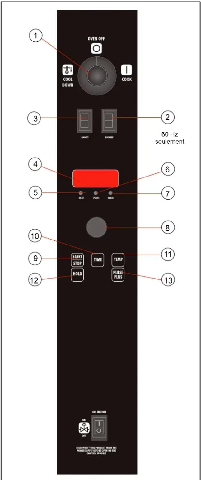 Blodgett Premium DFG200 - SSD Commandes numériques à semi-conducteurs - 1
