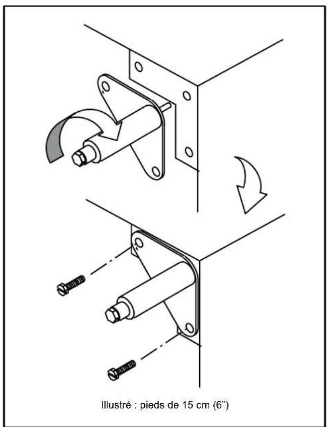Blodgett Premium DFG200 - Assemblage des PIEDS - 1