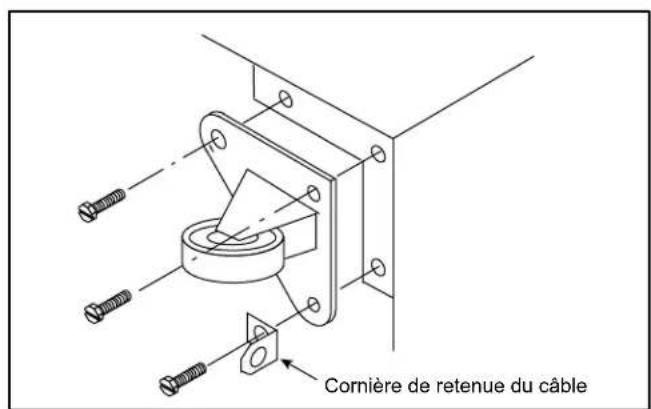 Blodgett Premium DFG200 - Roulettes de bas profile pour deux fours superposés - 1