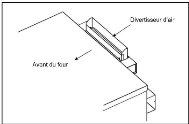 Blodgett Premium DFG200 - Installation du déviateur de tirage - 1