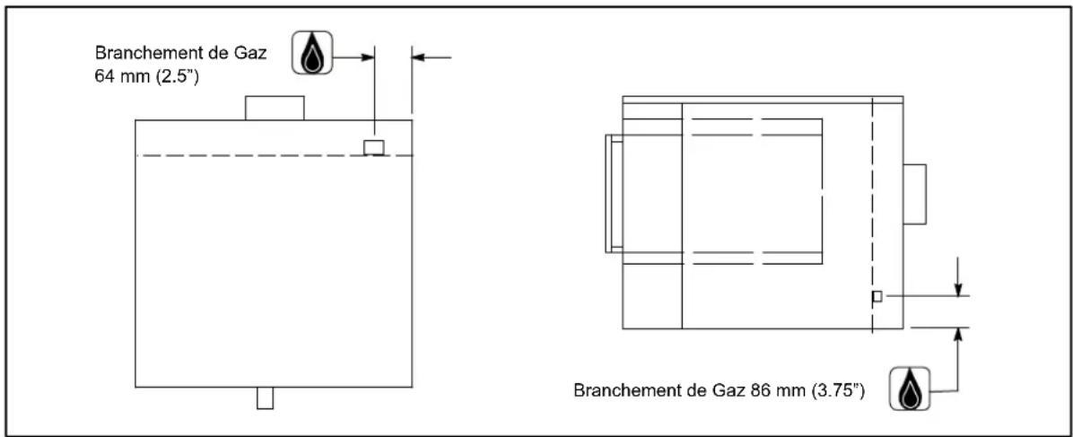 Blodgett Premium DFG200 - Réglage et TEST de pression - 1