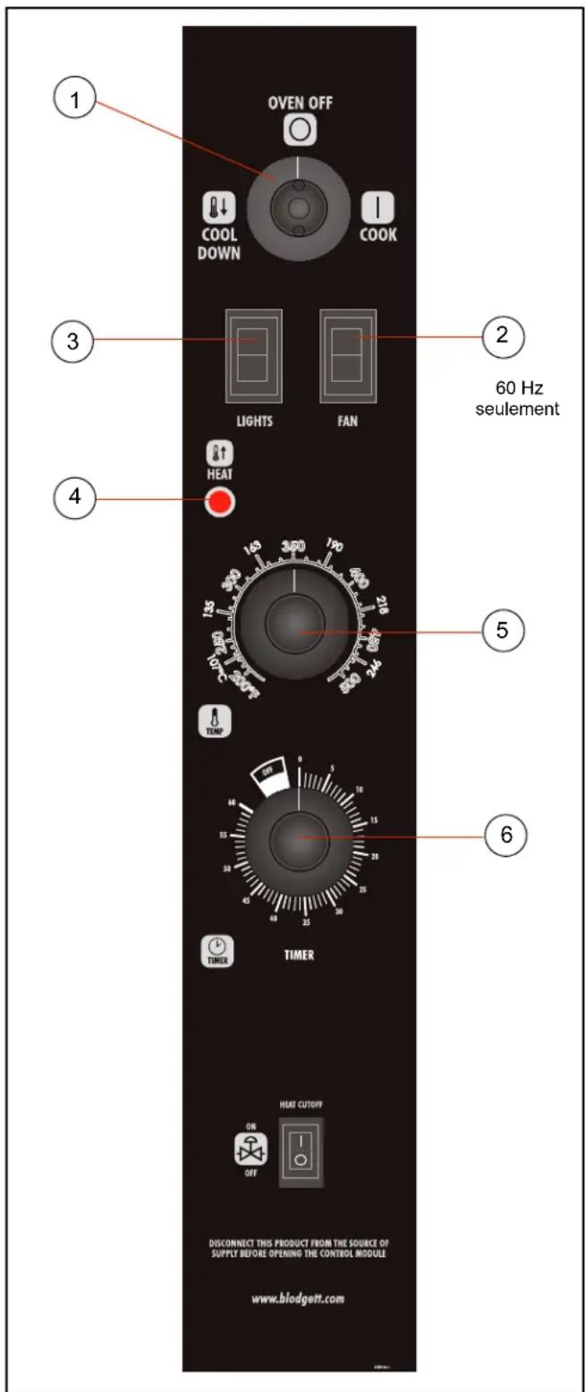 Blodgett Premium DFG200 - Ssi-m commandes infini avec le temporisateur manuel - 1