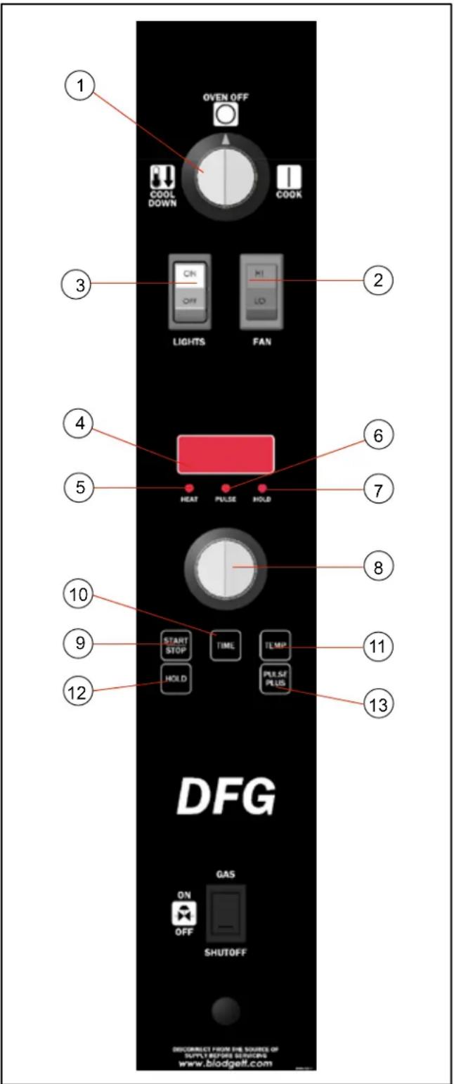 Blodgett Premium DFG200ES - SSD - Commandes numériques à semi-conducteurs - 1