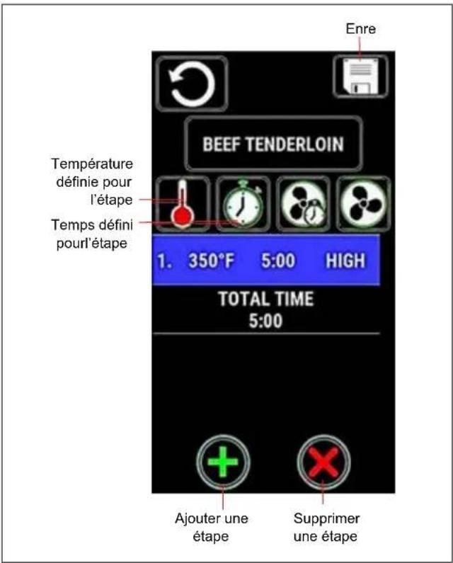 Blodgett Premium DFG200ES - Mode MENU - 5