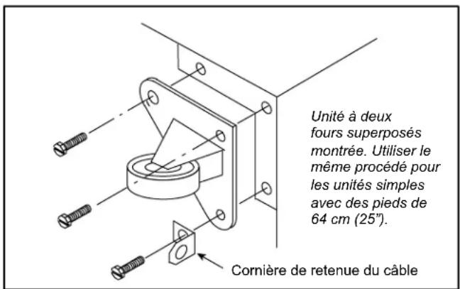 Blodgett Premium DFG200ES - Branchement de gaz - 1