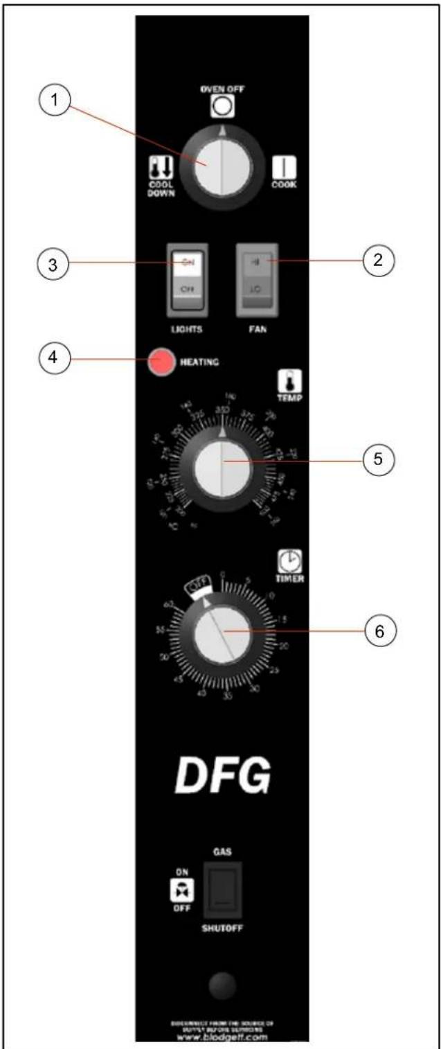 Blodgett Premium DFG200ES - Ssi-m commandes infini avec le temporisateur manuel - 1