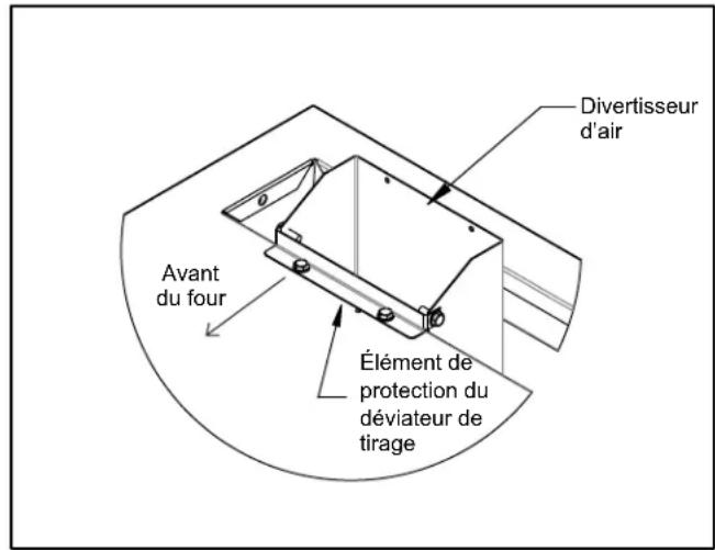 Blodgett Premium DFG200ES - Installation du déviateur de tirage - 1