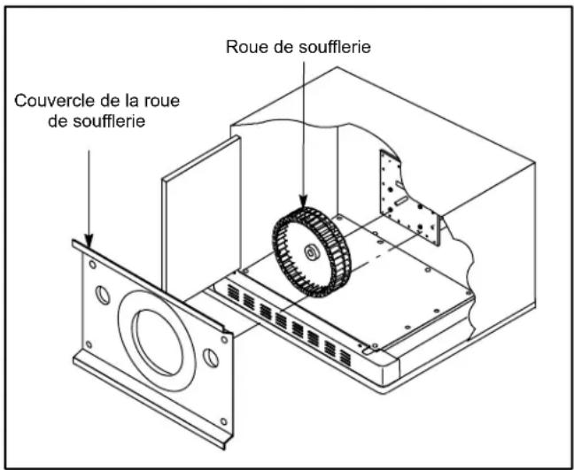 Blodgett Premium DFG200ES - Nettoyage des FOURS - 1