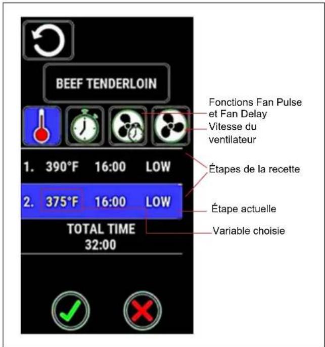 Blodgett Premium DFG100ES - Mode MENU - 6