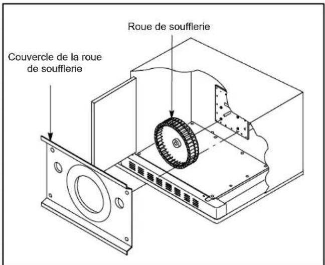 Blodgett Premium DFG100ES - Nettoyage des FOURS - 1