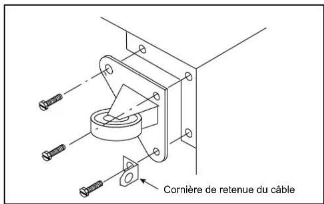 Blodgett Premium DFG100ES - Roulettes de bas profile pour deux fours superposés - 1
