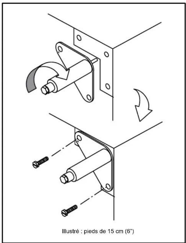 Blodgett Premium DFG100ES - Assemblage des PIEDS - 1