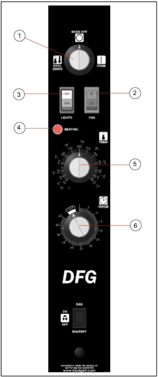 Blodgett Premium DFG100ES - Ssi-m commandes infini avec le temporisateur manuel - 1