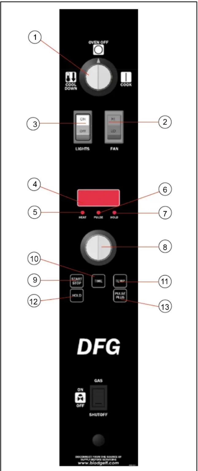 Blodgett Premium DFG100ES - SSD - Commandes numériques à semi-conducteurs - 1