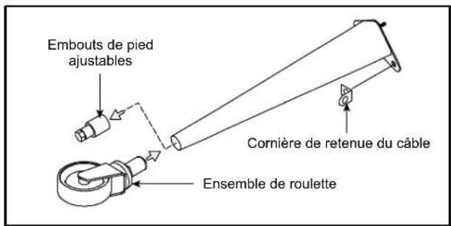 Blodgett ZEPHAIRE200G - Montage des roulettes - 1