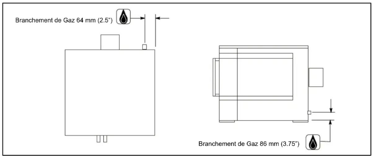 Blodgett ZEPHAIRE200G - Réglage et TEST de pression - 1
