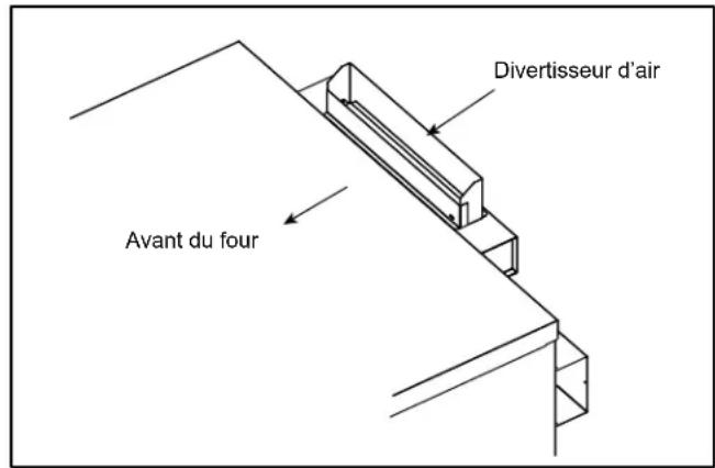 Blodgett ZEPHAIRE200G - Installation du déviateur de tirage - 1