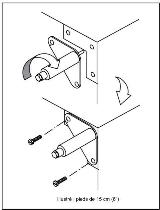 Blodgett ZEPHAIRE200G - Assemblage des PIEDS - 1