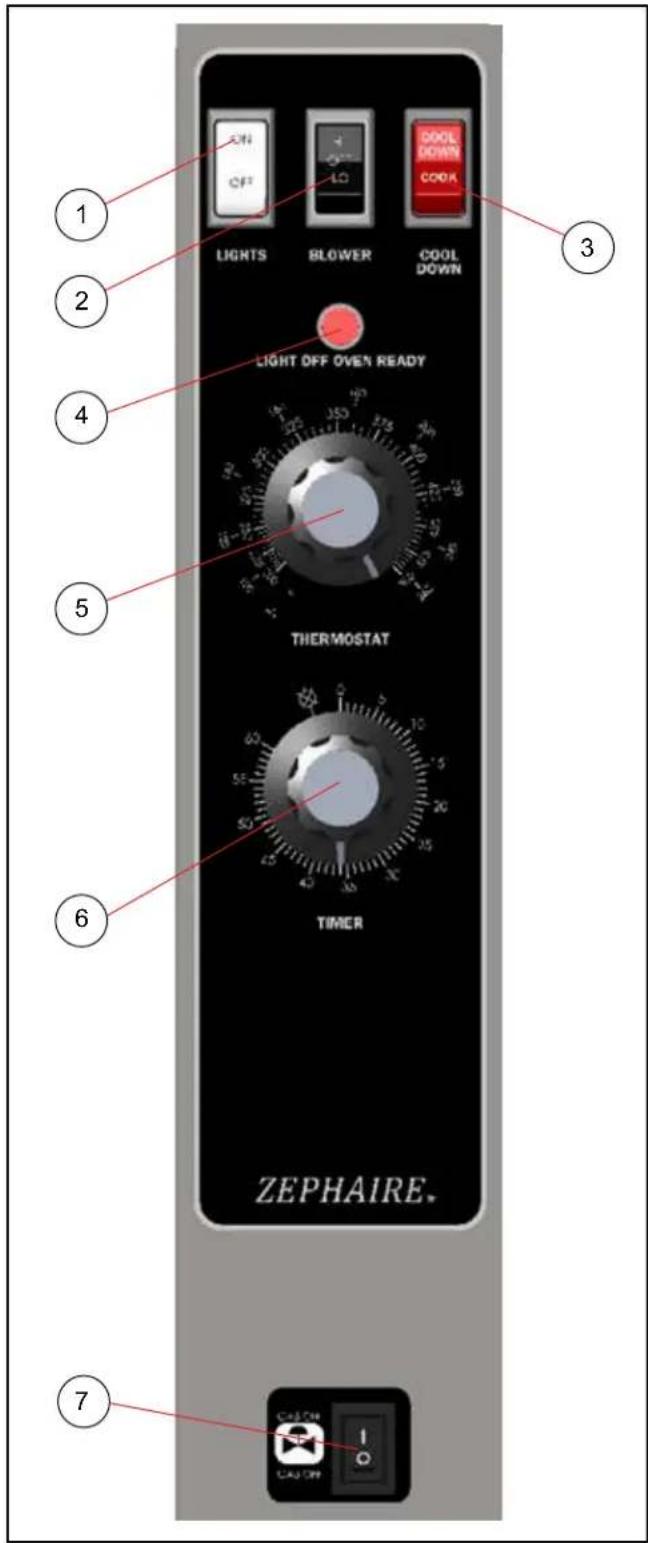 Blodgett ZEPHAIRE200G - Ssi-m commandes infini avec le temporisateur manuel - 1