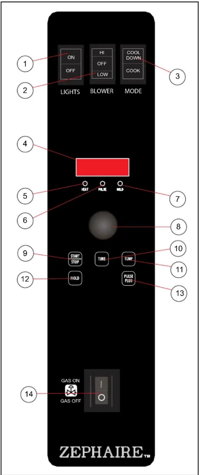 Blodgett ZEPHAIRE200G - SSD Commandes numériques à semi-conducteurs - 1