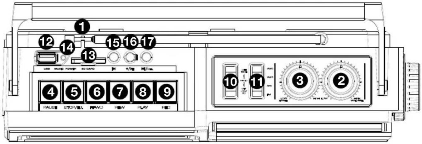 ION Retro Rocker - Panneau supérieur - 1
