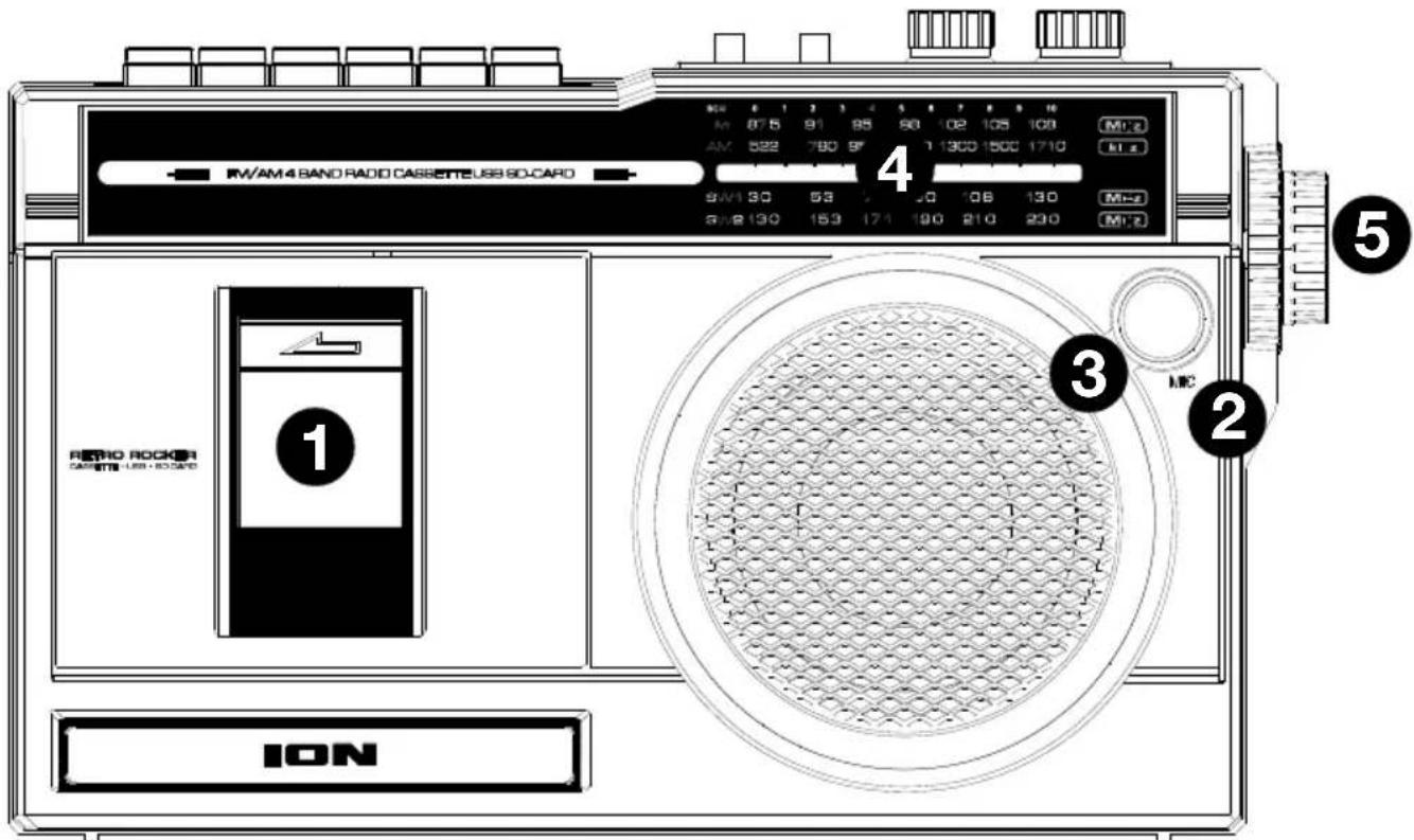 ION Retro Rocker - Panneau avant - 1