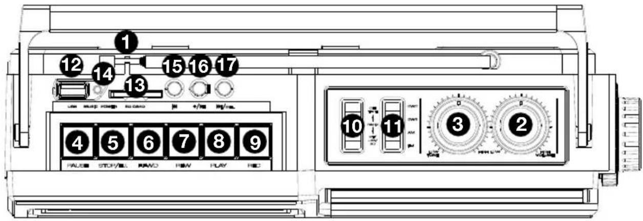 ION Retro Rocker - Top Panel - 1