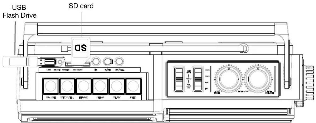 ION Retro Rocker - Setup - 1
