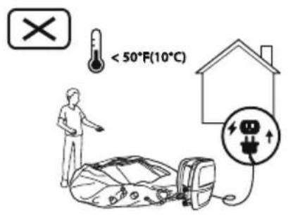 BESTWAY SaluSpa 60234 - Installation / installation - 1