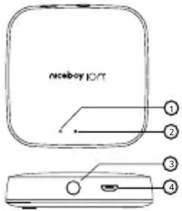 Niceboy ION ORBIS Bridge - PRODUCT INTRODUCTION - 1