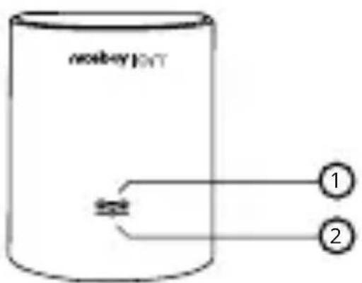 Niceboy ION ORBIS Vibration Sensor - PRODUCT INTRODUCTION - 1