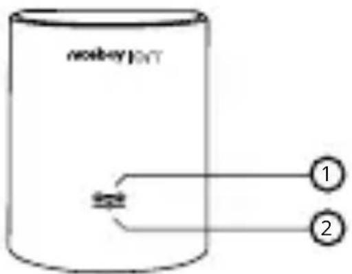 Niceboy ION ORBIS Vibration Sensor - 1
