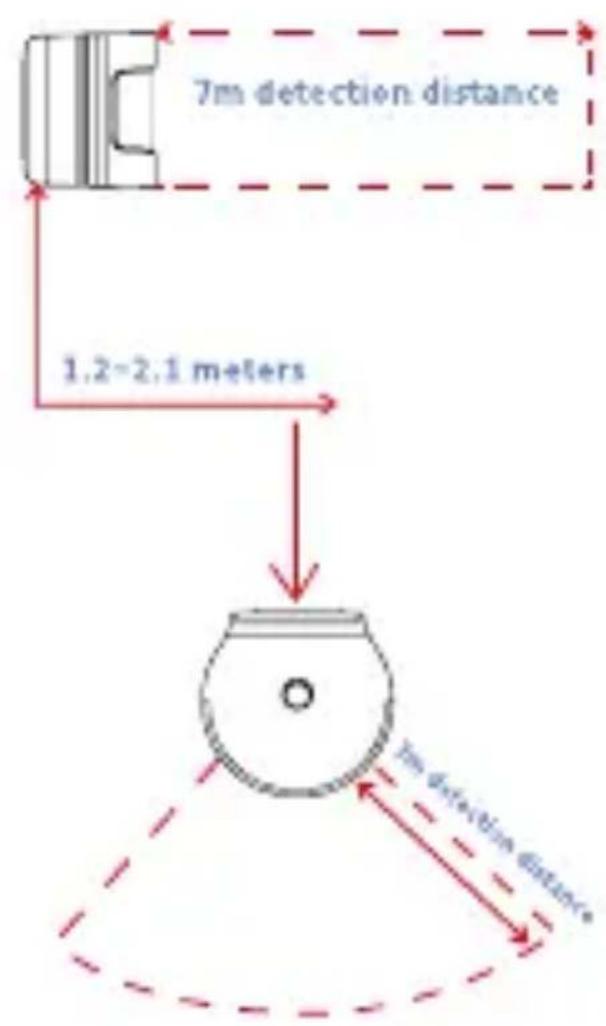 Niceboy ION ORBIS Motion Sensor - INSTALACE - 2