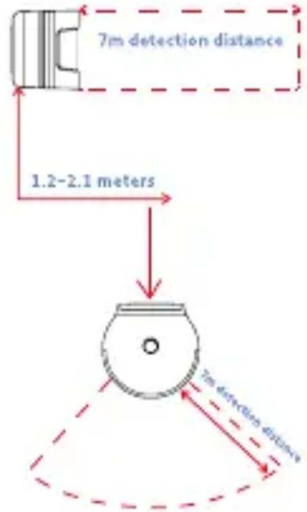 Niceboy ION ORBIS Motion Sensor - МОНТАЖ - 2