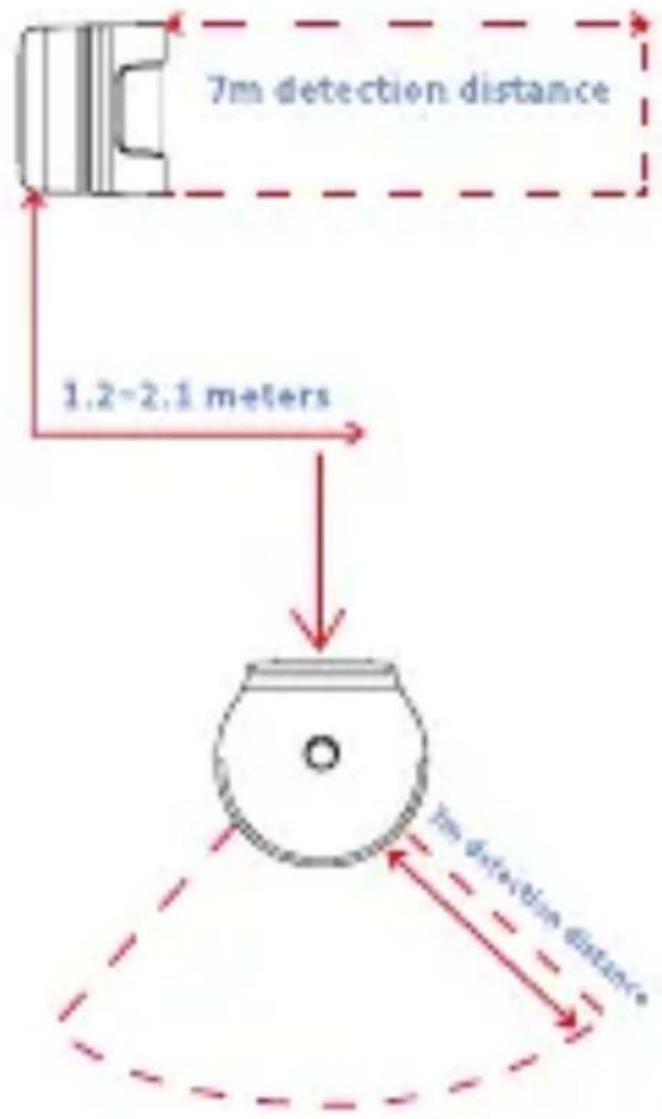 Niceboy ION ORBIS Motion Sensor - INSTALACJA - 2