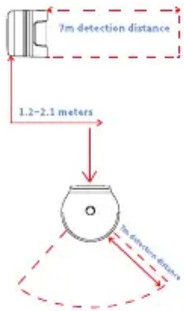 Niceboy ION ORBIS Motion Sensor - TELEPÍTÉS - 2